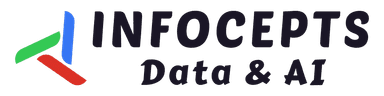 Infocepts